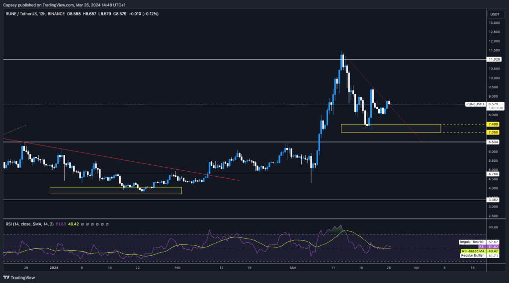 alignnone size-large wp-image-294287