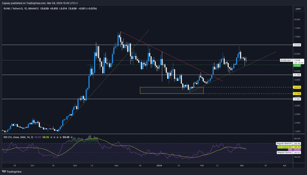 alignnone wp-image-293569 size-large