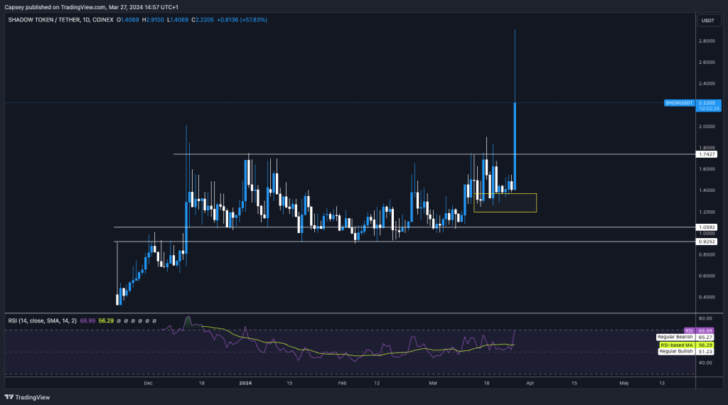 alignnone size-large wp-image-294395