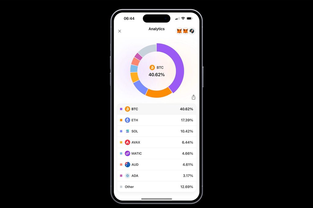 alignnone size-large wp-image-294047