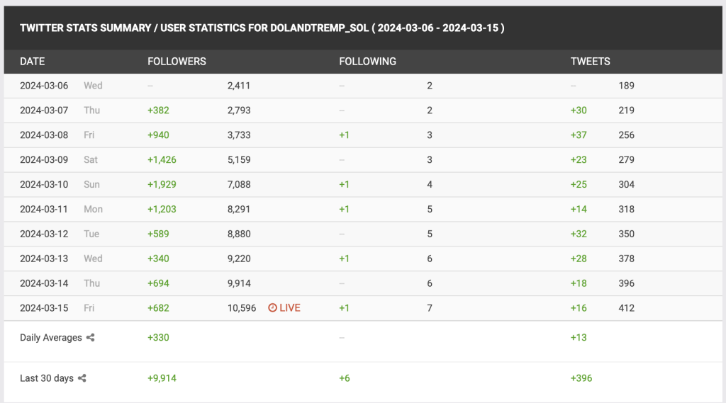 alignnone size-large wp-image-294069