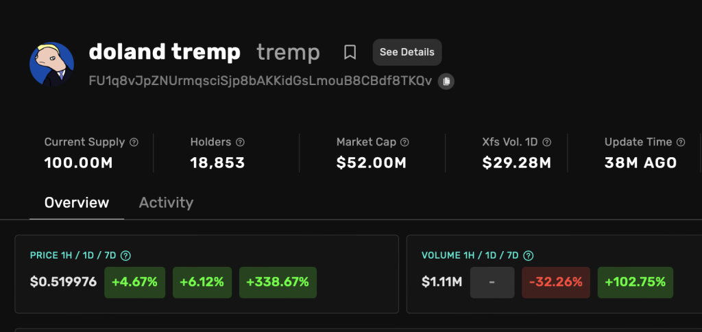 alignnone size-large wp-image-294068