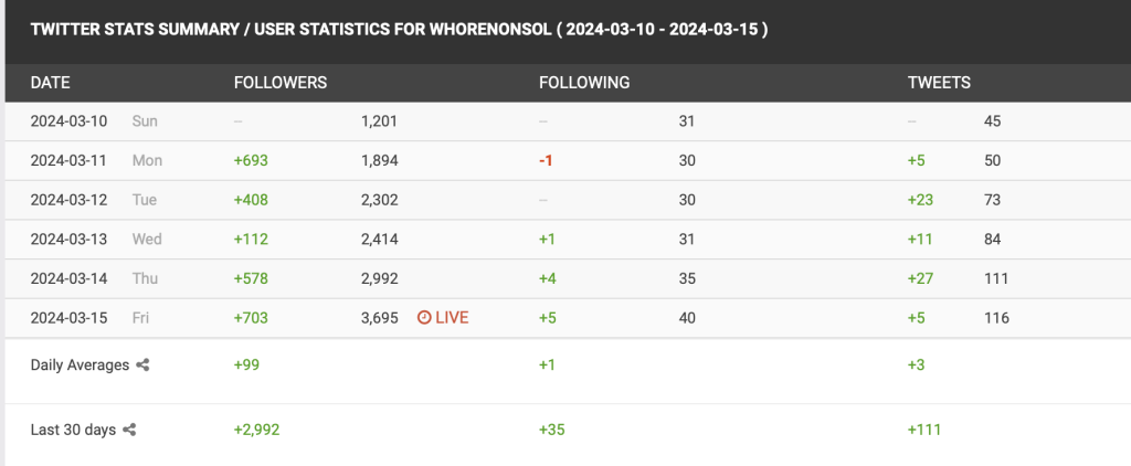 alignnone size-large wp-image-294070