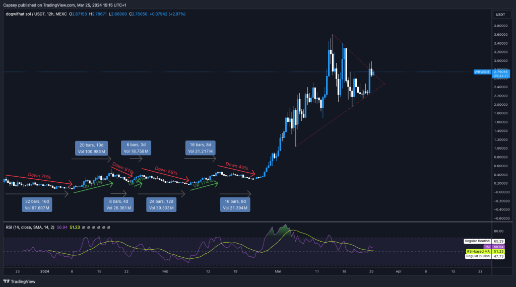 alignnone size-large wp-image-294289