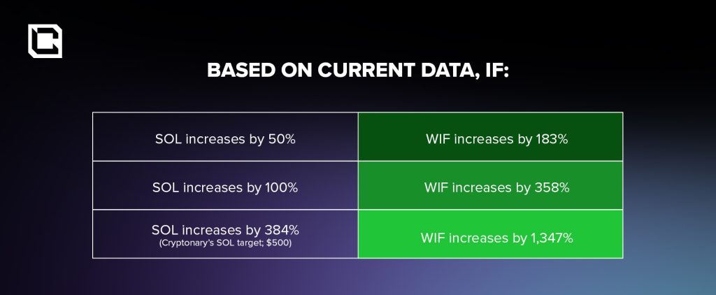 alignnone size-large wp-image-293604