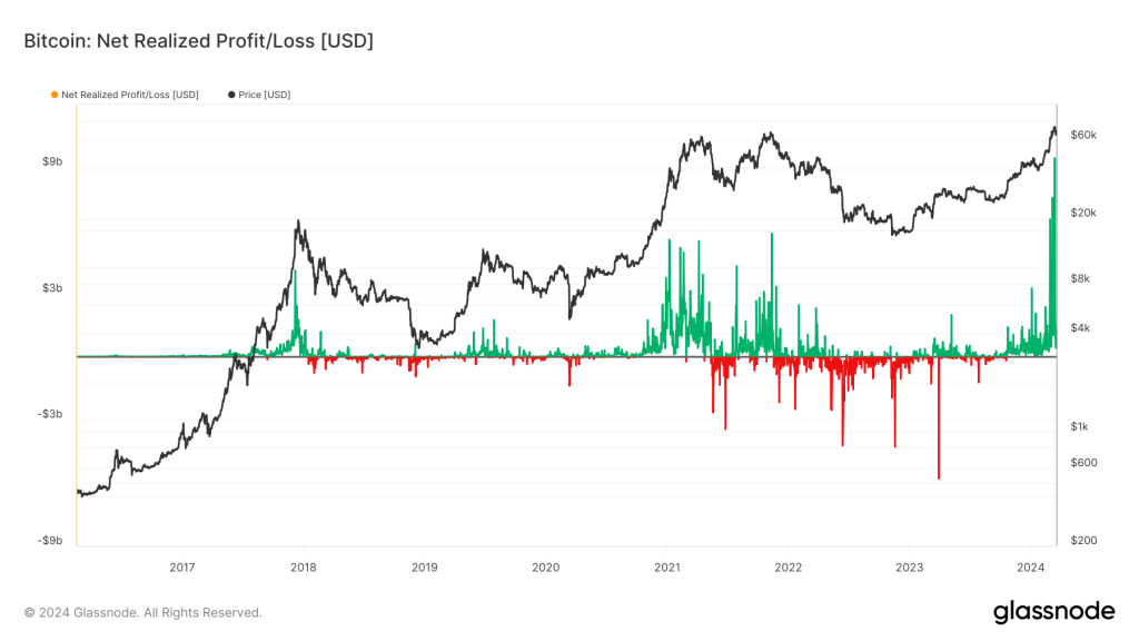 alignnone size-large wp-image-294146