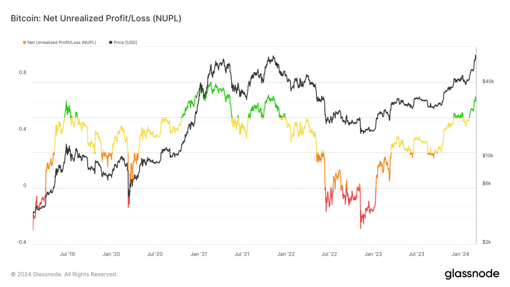 alignnone wp-image-293639 size-large