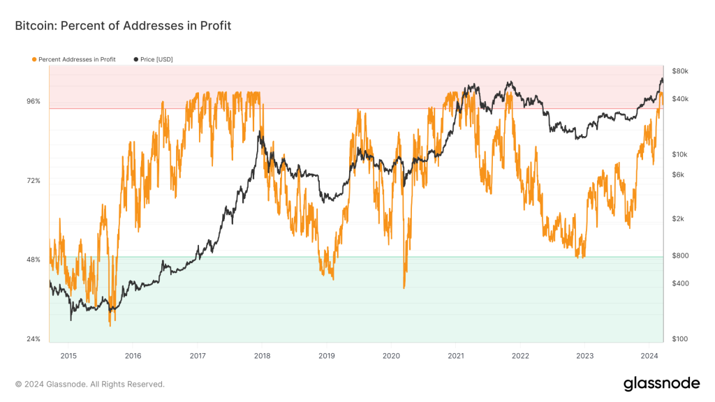 alignnone size-large wp-image-294148