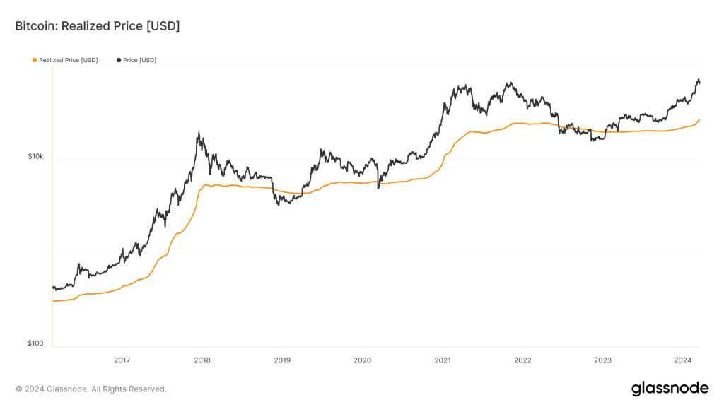 alignnone size-large wp-image-294149