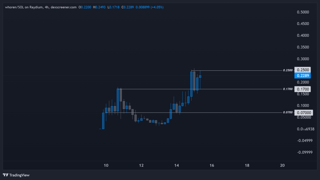 alignnone size-large wp-image-294062