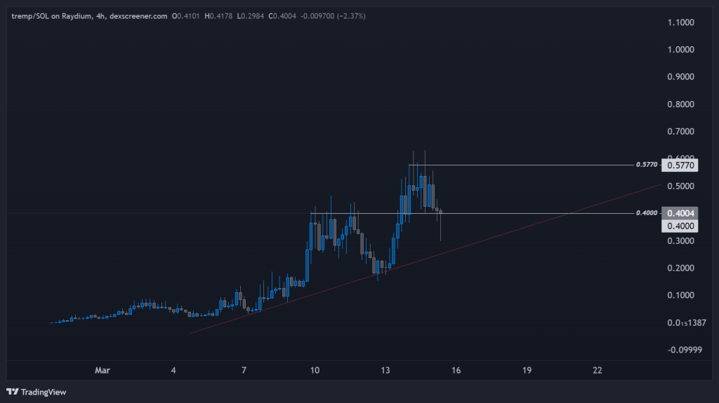 alignnone size-large wp-image-294063