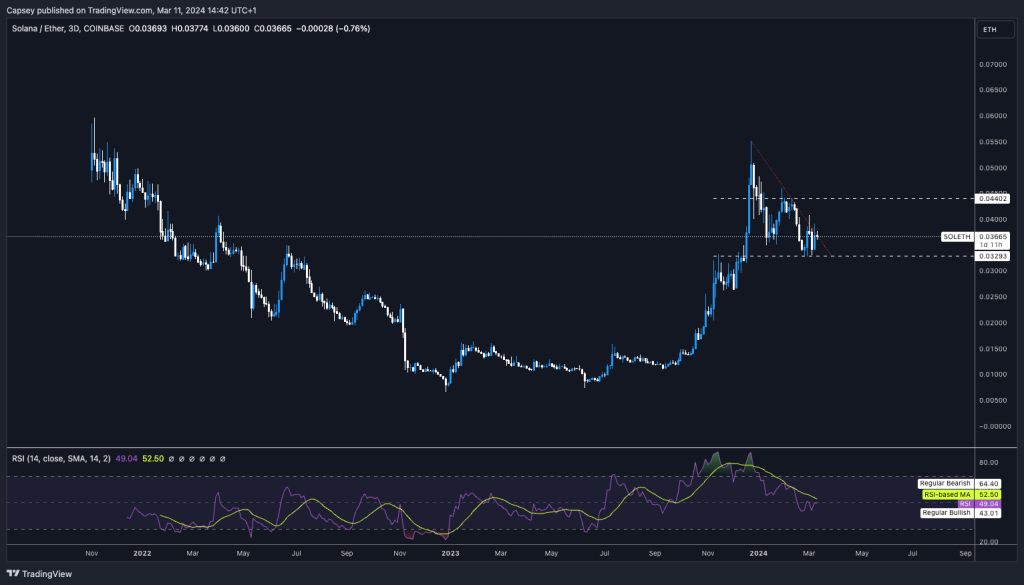 alignnone size-large wp-image-293794