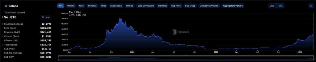 alignnone size-large wp-image-293805