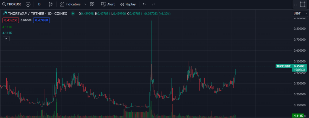 alignnone size-large wp-image-294017