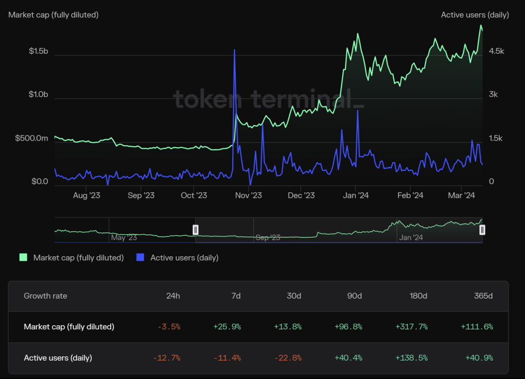 alignnone size-large wp-image-294027