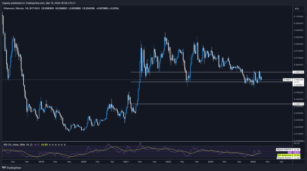 alignnone size-large wp-image-294038