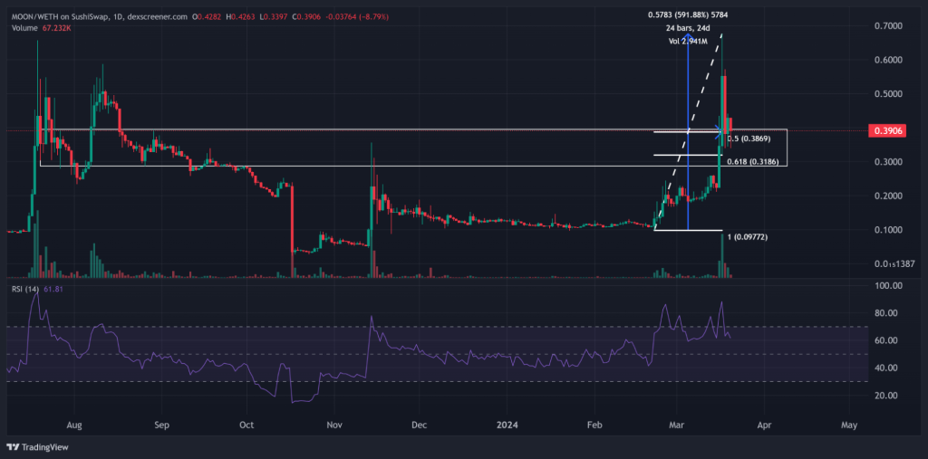 alignnone size-large wp-image-294162