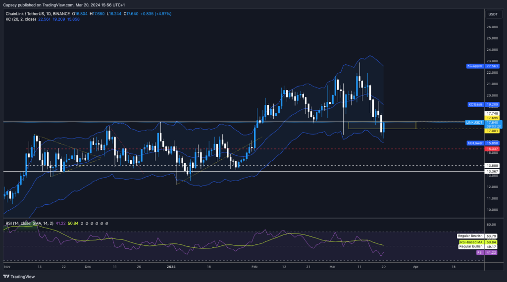 alignnone size-large wp-image-294193