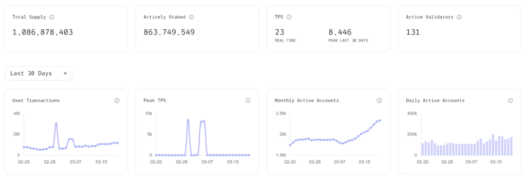 alignnone size-large wp-image-294224