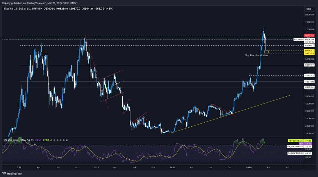 alignnone size-large wp-image-294236