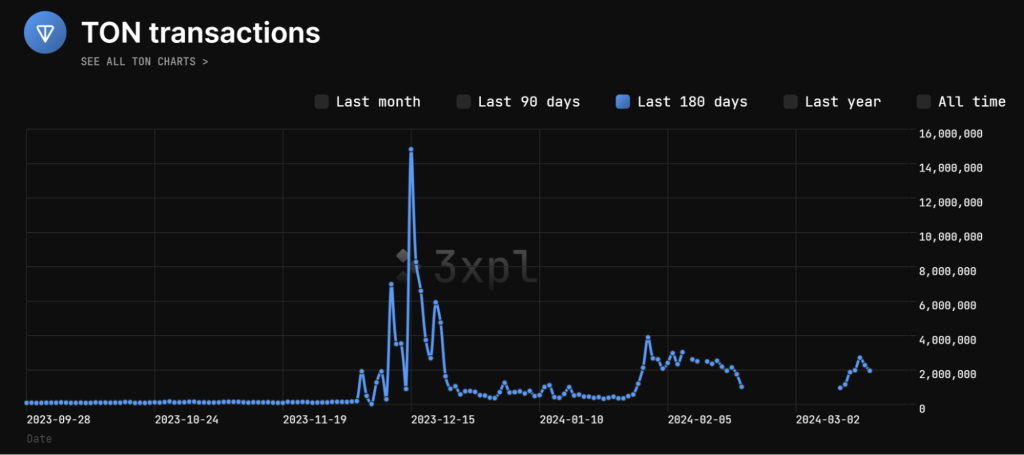alignnone size-large wp-image-294334