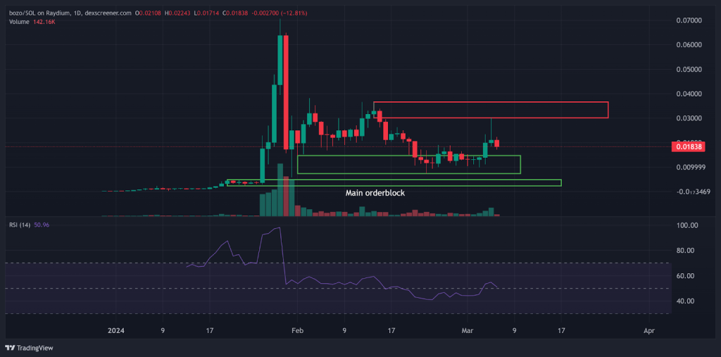 alignnone wp-image-293625 size-large