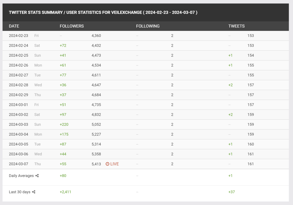 alignnone wp-image-293674 size-large