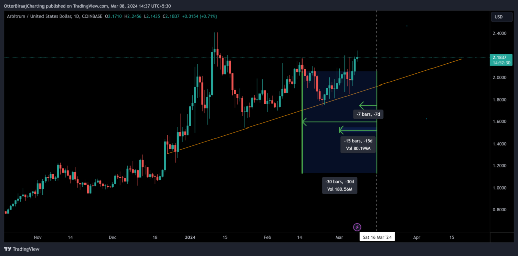 alignnone size-large wp-image-293762