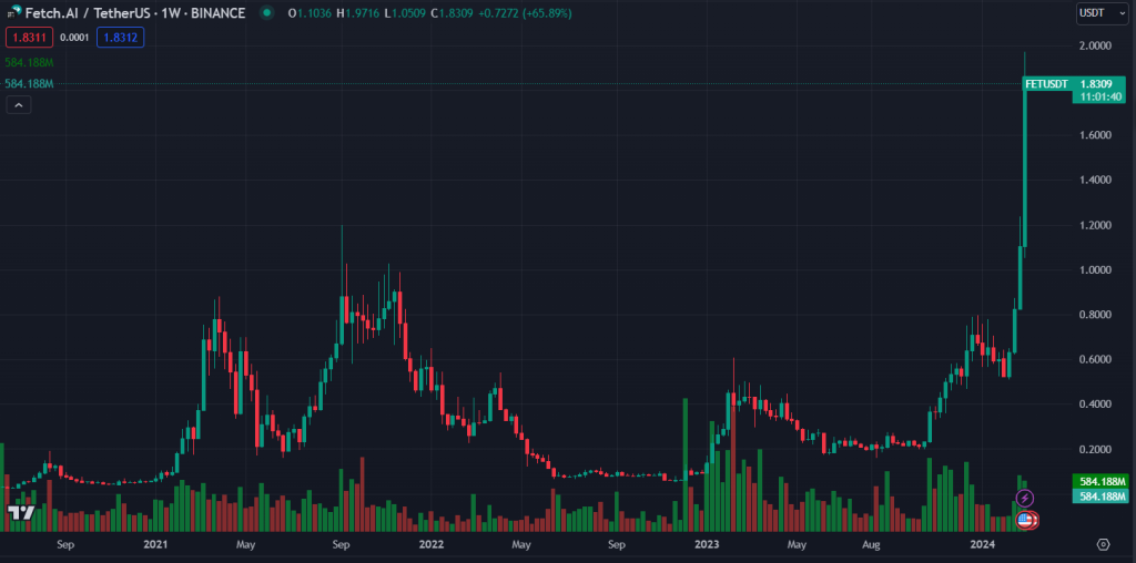 alignnone wp-image-293587 size-large