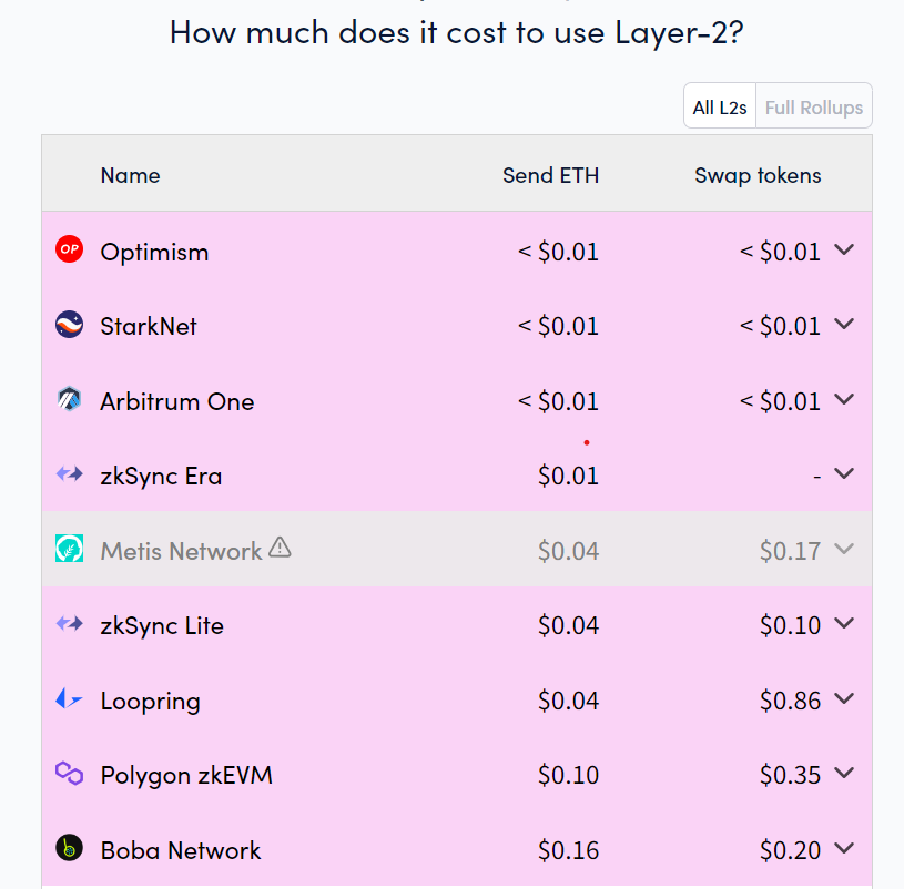 alignnone size-large wp-image-294418