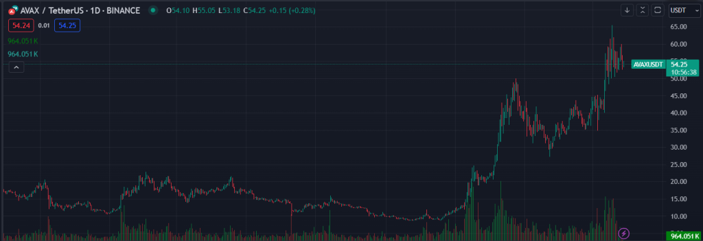 alignnone size-large wp-image-294508