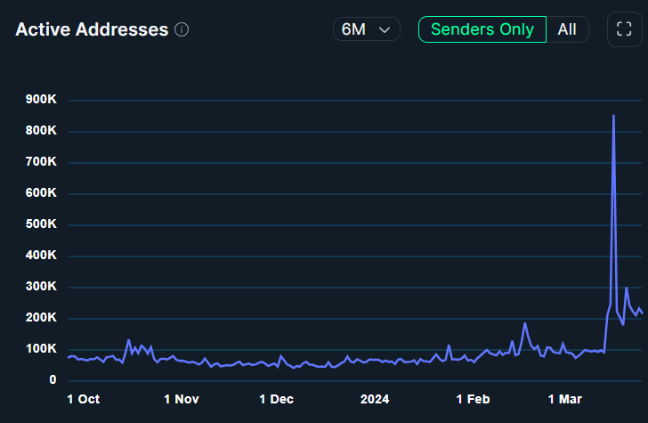 alignnone size-large wp-image-294419