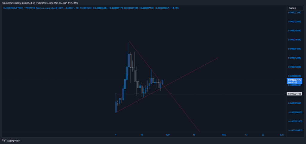 alignnone size-large wp-image-294509