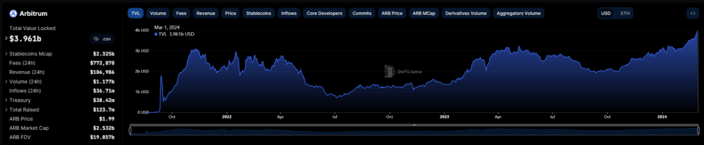 alignnone size-large wp-image-293806