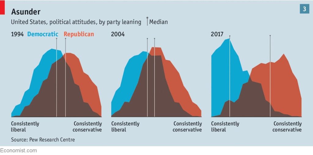 alignnone size-large wp-image-294050