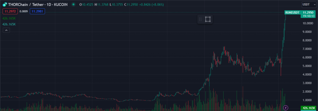 alignnone size-large wp-image-294018