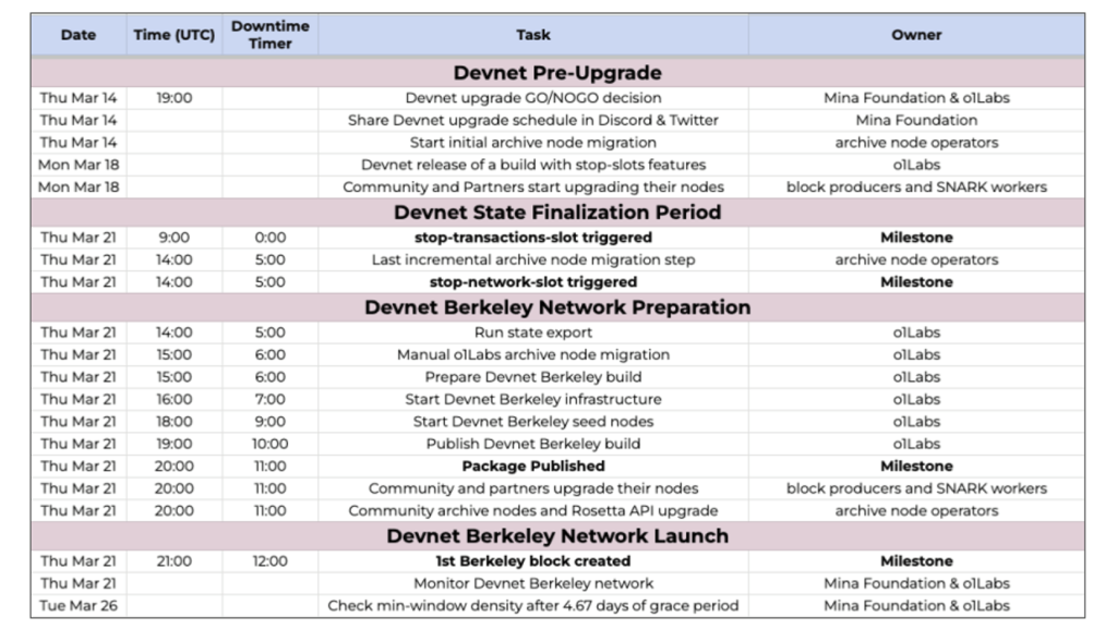 alignnone size-large wp-image-294028