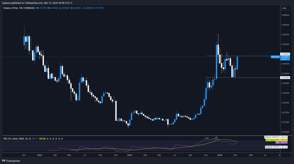 alignnone size-large wp-image-294039