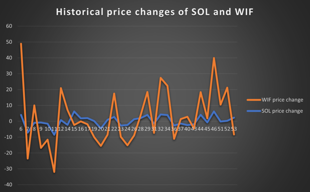 alignnone wp-image-293597 size-large