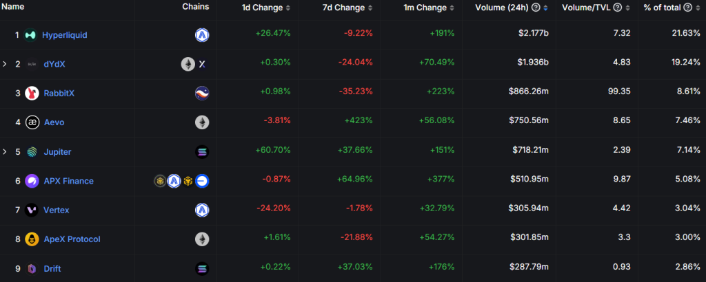 alignnone size-large wp-image-294206