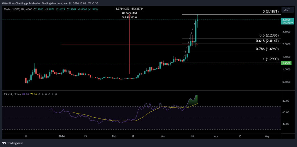 alignnone size-large wp-image-294225