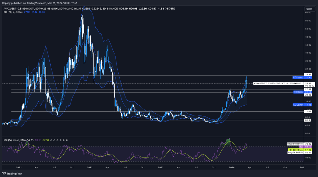 alignnone size-large wp-image-294237