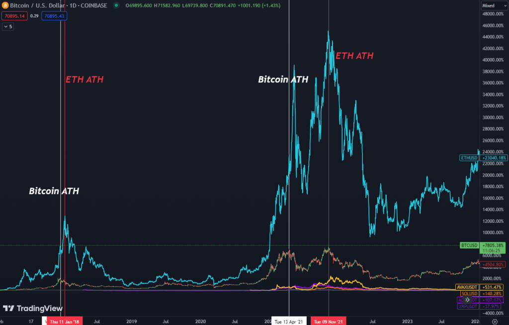 alignnone size-large wp-image-294317