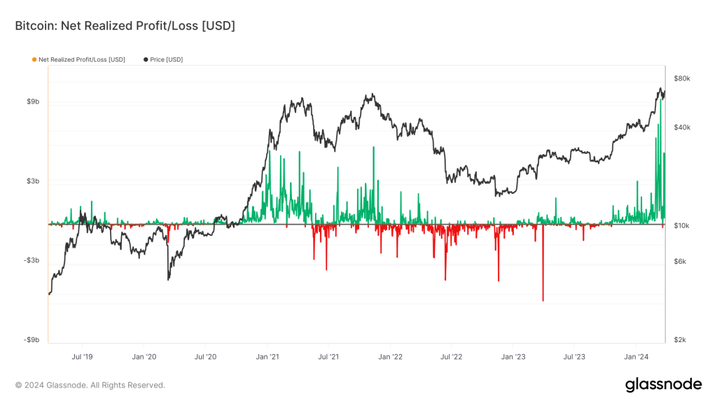alignnone wp-image-294326 size-large