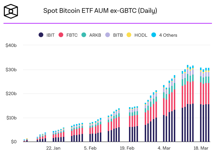 alignnone size-large wp-image-294406