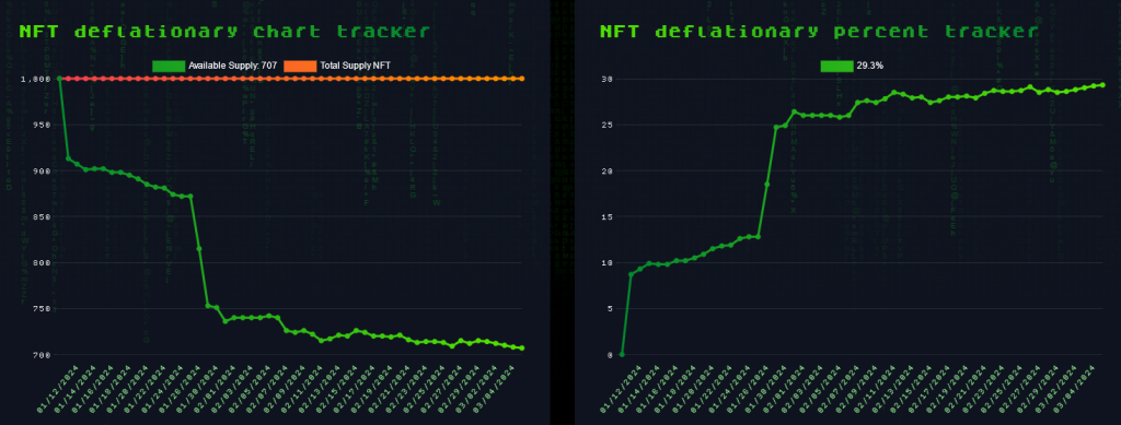 alignnone size-large wp-image-293611