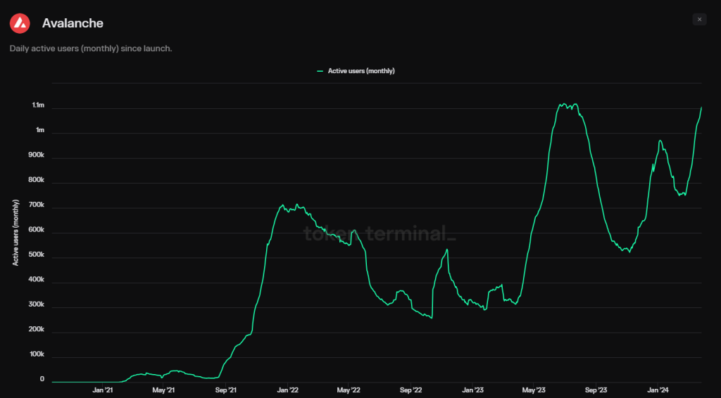 alignnone size-large wp-image-294497