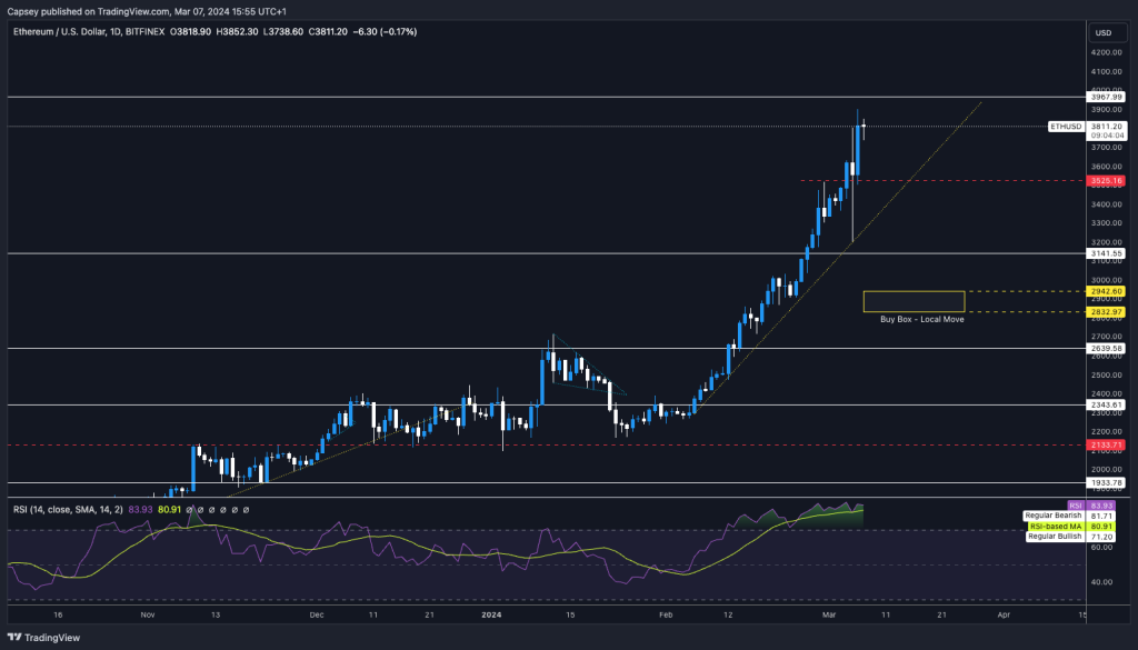 alignnone size-large wp-image-293685