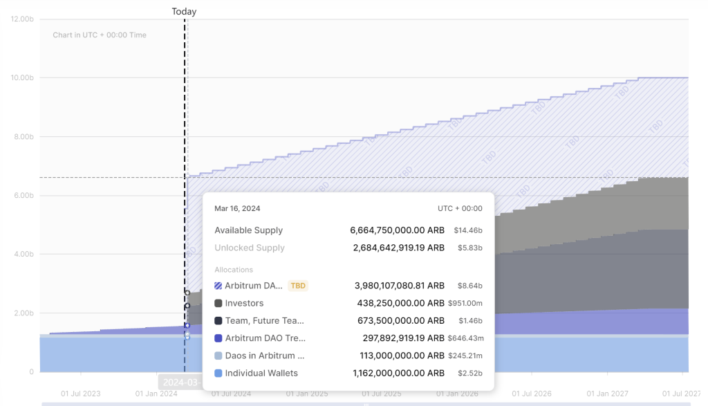 alignnone size-large wp-image-293763
