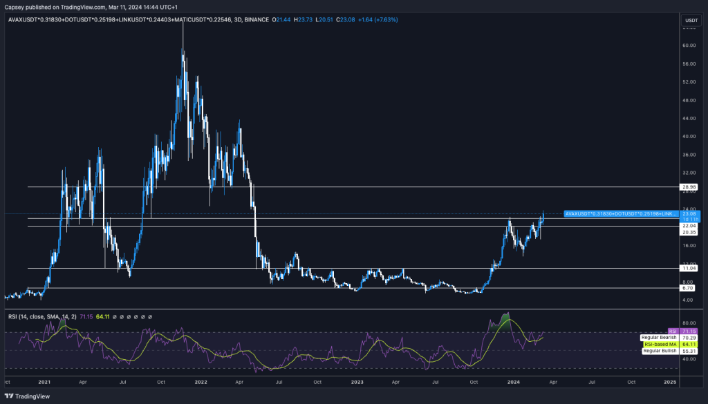 alignnone size-large wp-image-293795